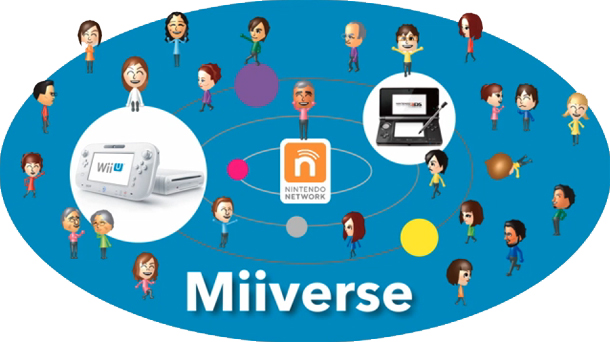 Nintendo se lanza a las redes sociales con Miiverse